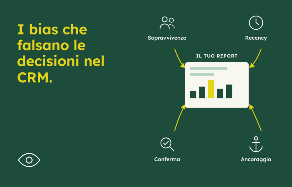 I quattro bias che falsano le decisioni nel CRM: sopravvivenza, recency, conferma, ancoraggio